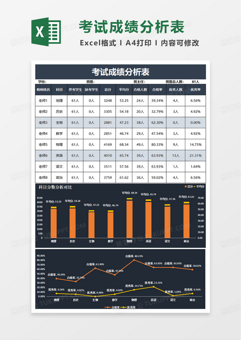 简洁简约考试成绩分析表excel模板