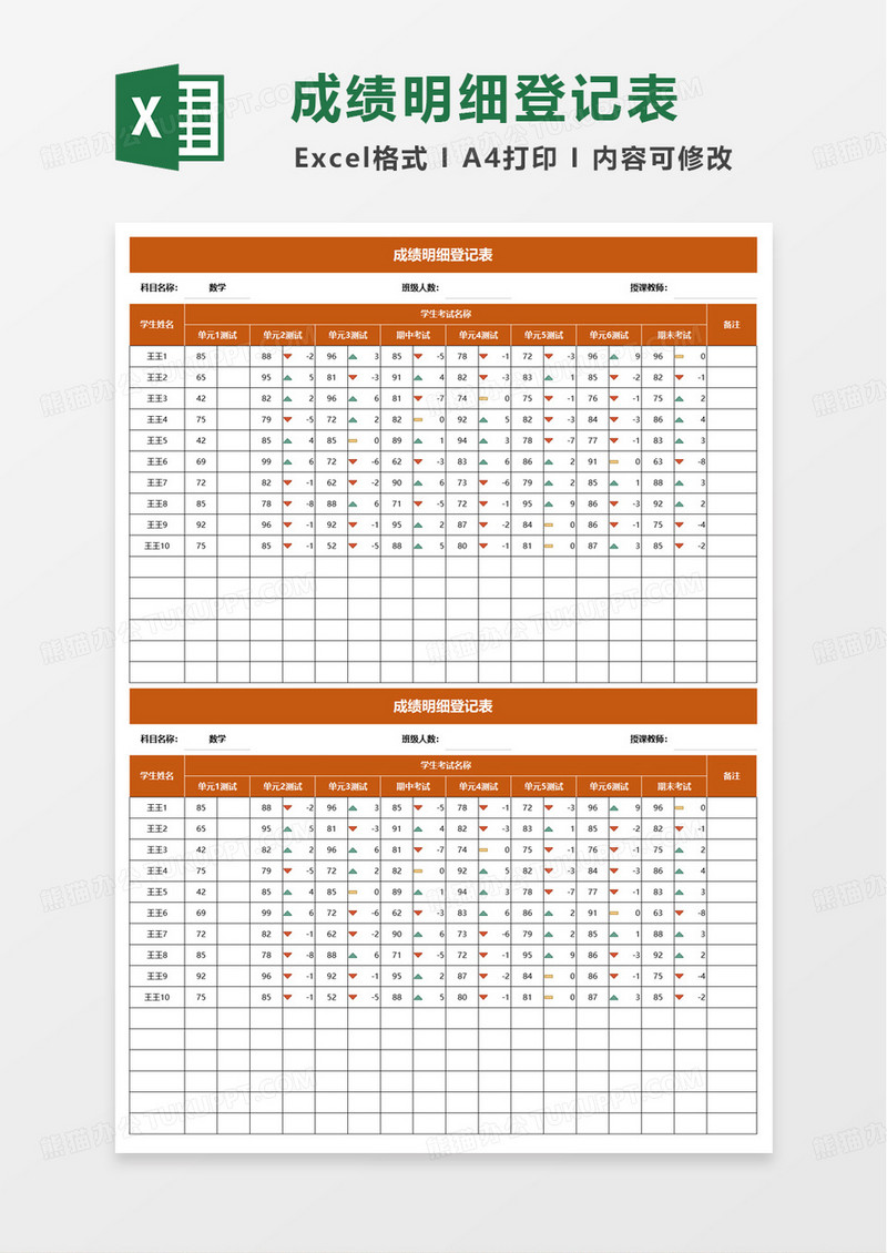 学生成绩明细登记表excel模板