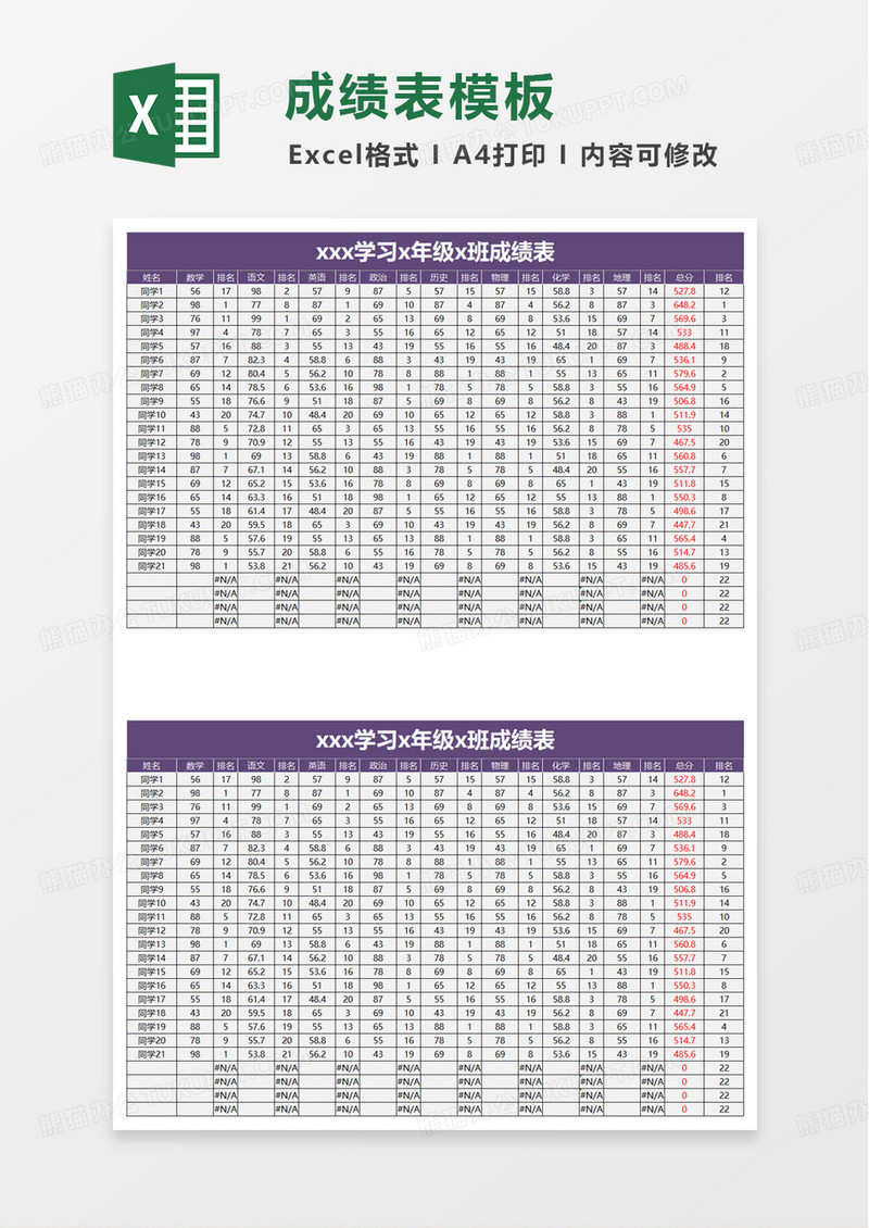 考试成绩统计表excel模板