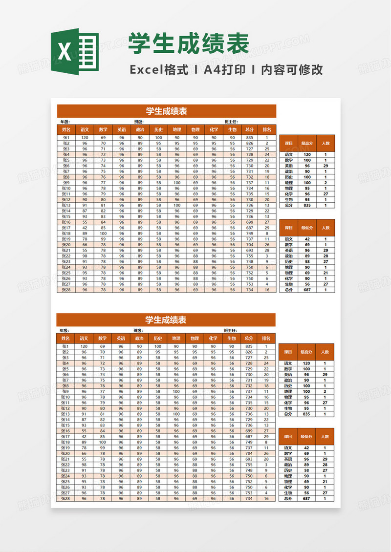 橙色简洁学生成绩表excel模板