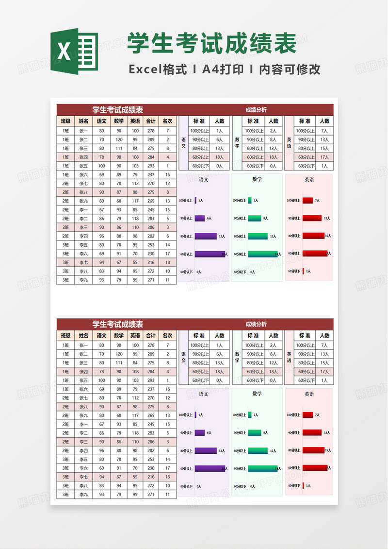 实用简洁学生考试成绩表excel模板