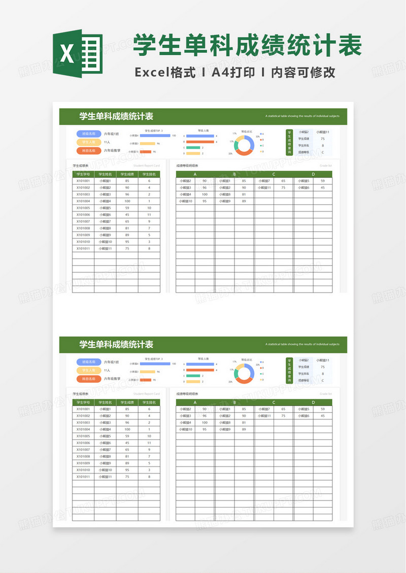 学生单科成绩统计表excel模板