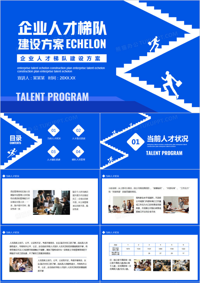 企业人才梯队建设方案动态PPT
