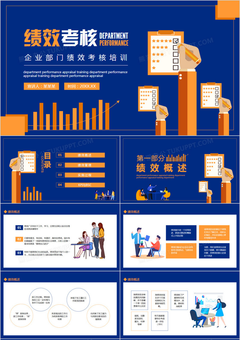 企业部门绩效考核培训动态PPT模板