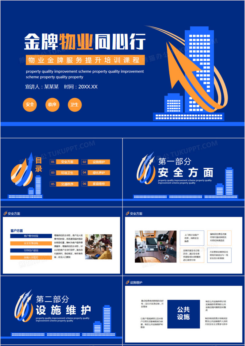 物业金牌服务同心行提升培训动态PPT