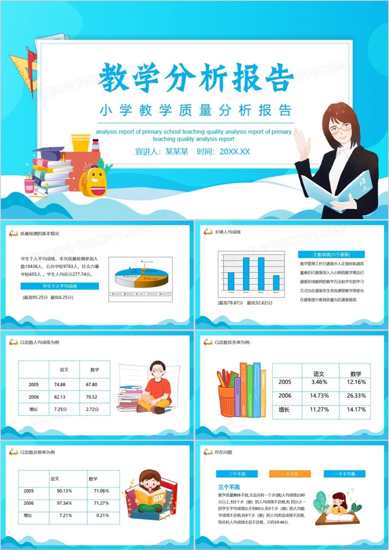 小学教学质量分析报告动态PPT