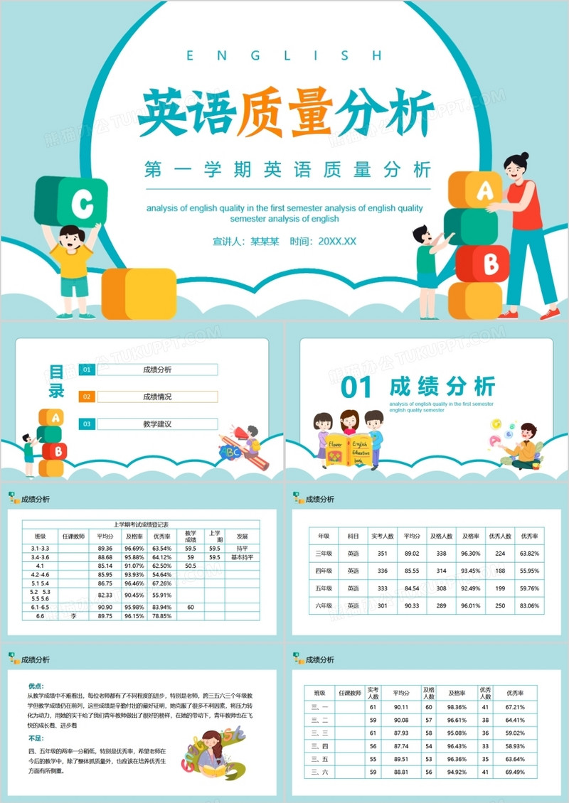 第一学期英语质量分析动态PPT