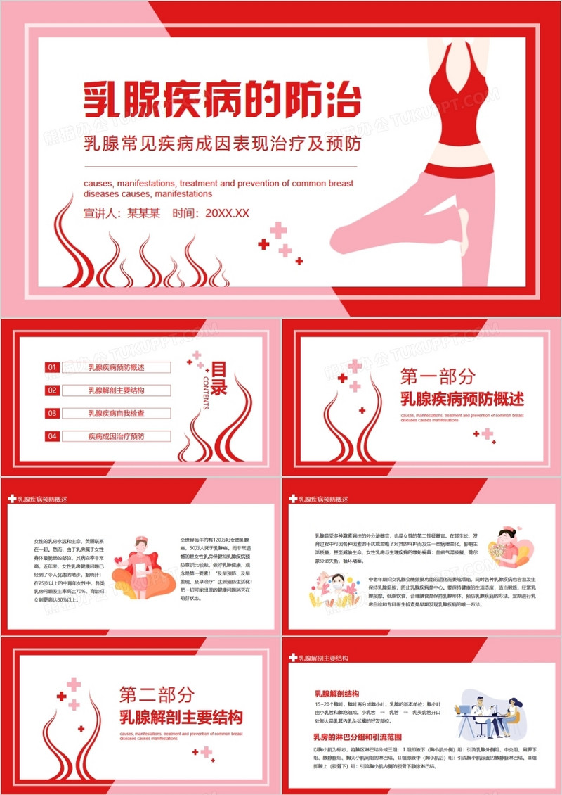 乳腺常见疾病成因表现治疗及预防动态PPT