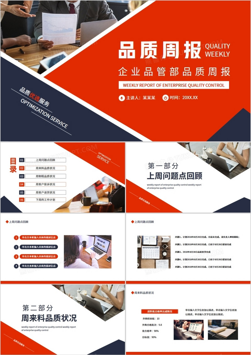 企业品管部品质周报动态PPT