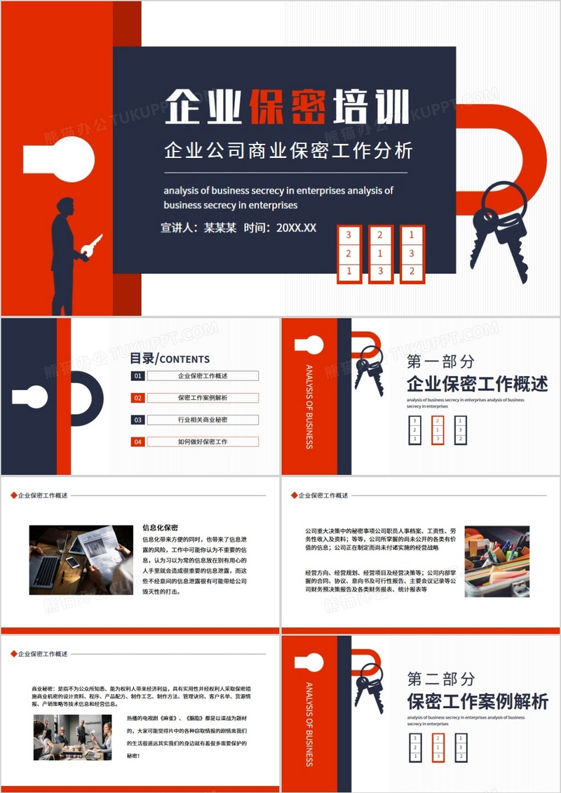 企业公司商业保密工作分析保密培训动态PPT