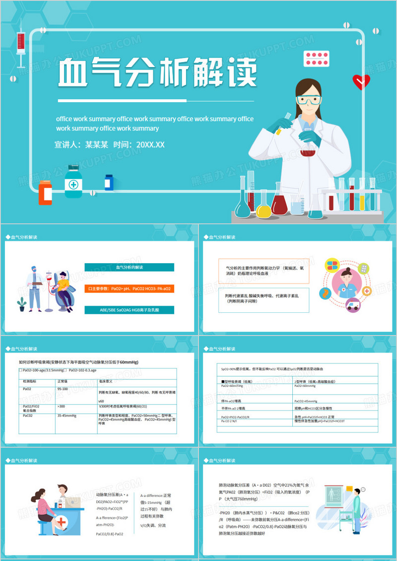 血气分析解读动态PPT模板