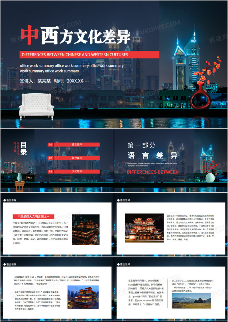 中西方文化差异动态PPT