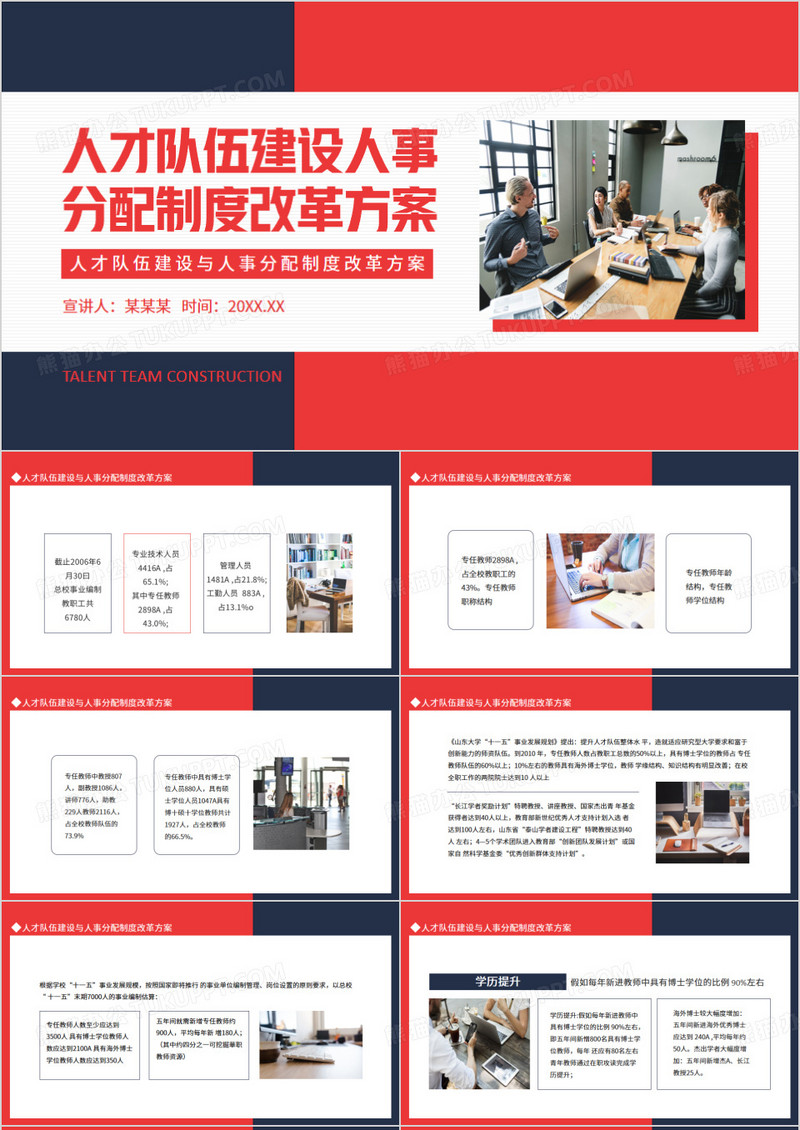人才队伍建设与人事分配制度改革方案动态PPT模板