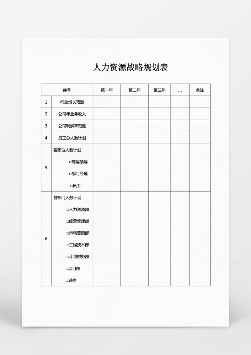 人事管理人力资源战略规划表Word文档