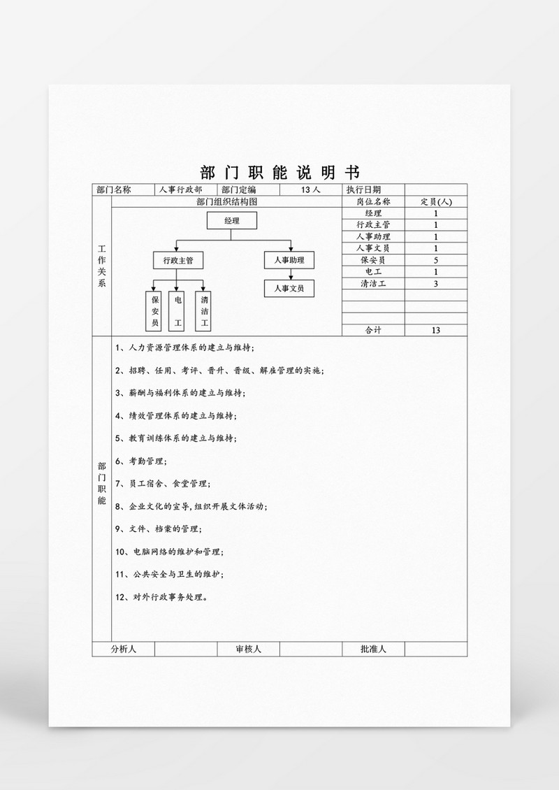 行政管理部门职能说明书word文档