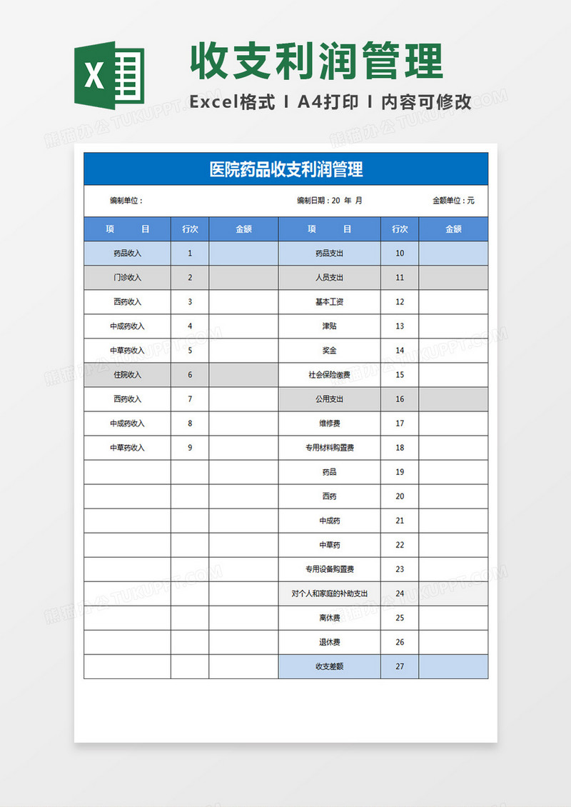 医院药品收支利润管理表excel表格