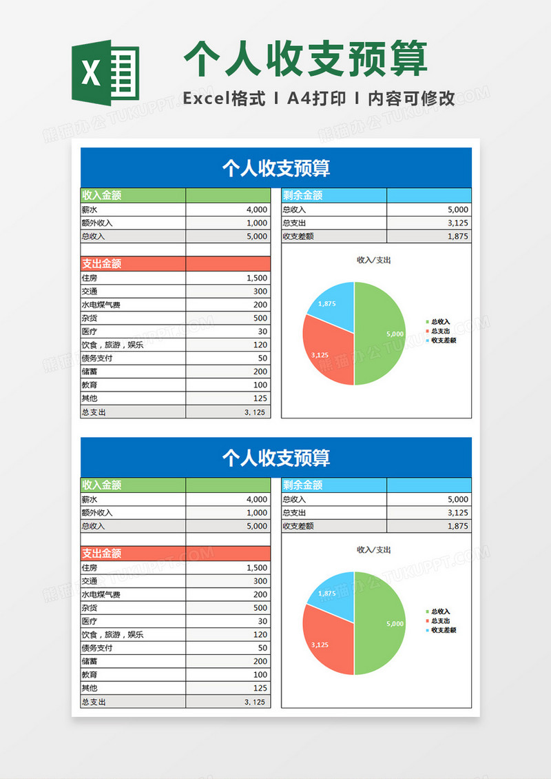 个人收支预算模板