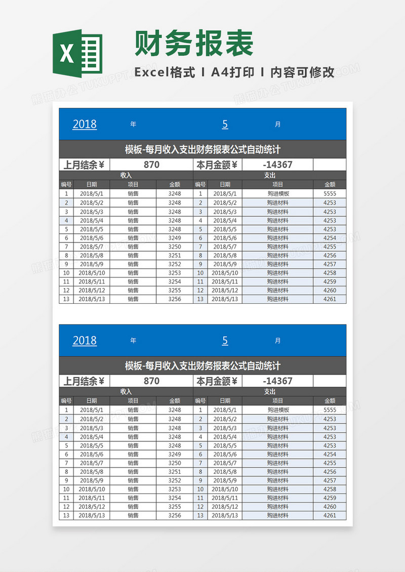 每月收入支出财务报表自动统计excel表格