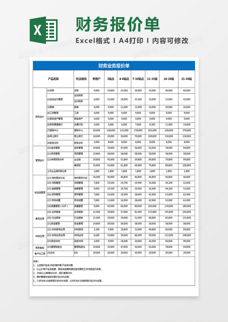 财务业务报价单excel模板 