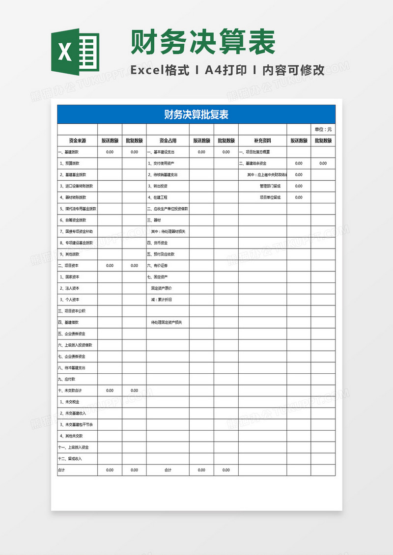 财务决算批复表excel模板 