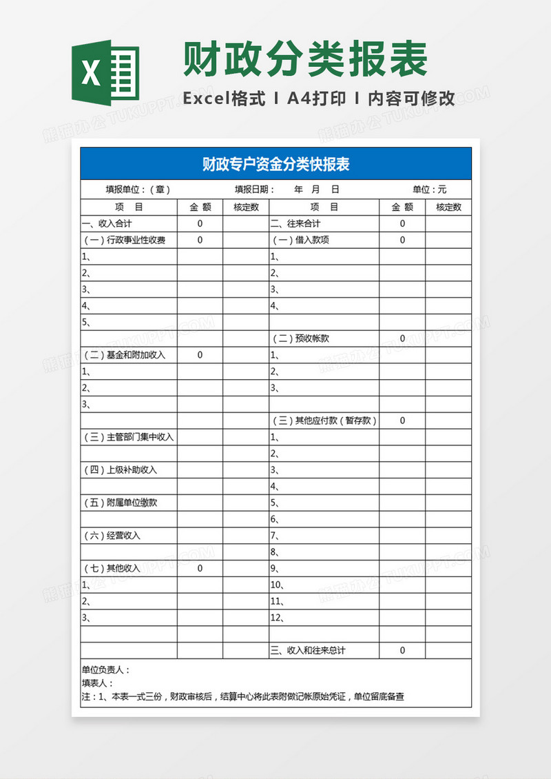 财政专户资金分类快报表excel模板