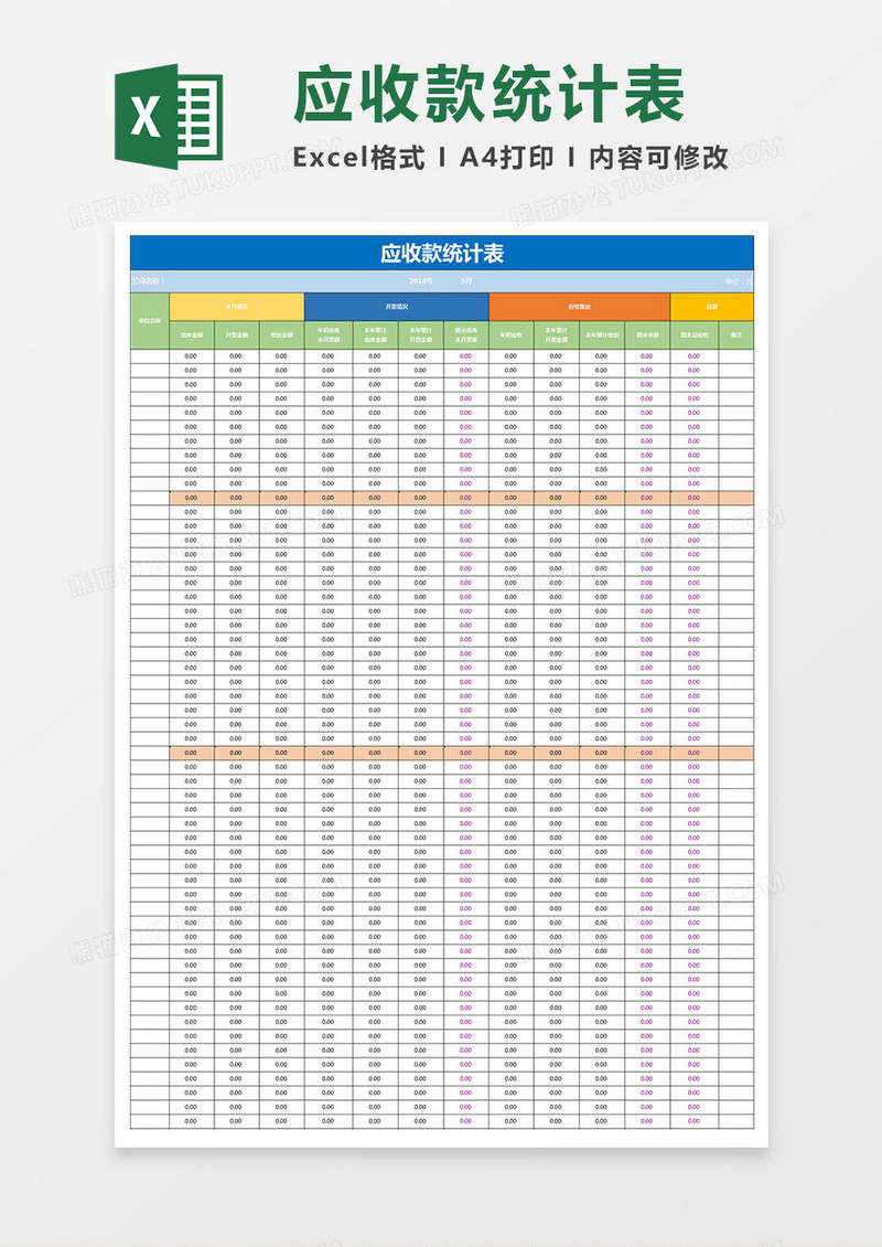 应收账款统计表excel模板