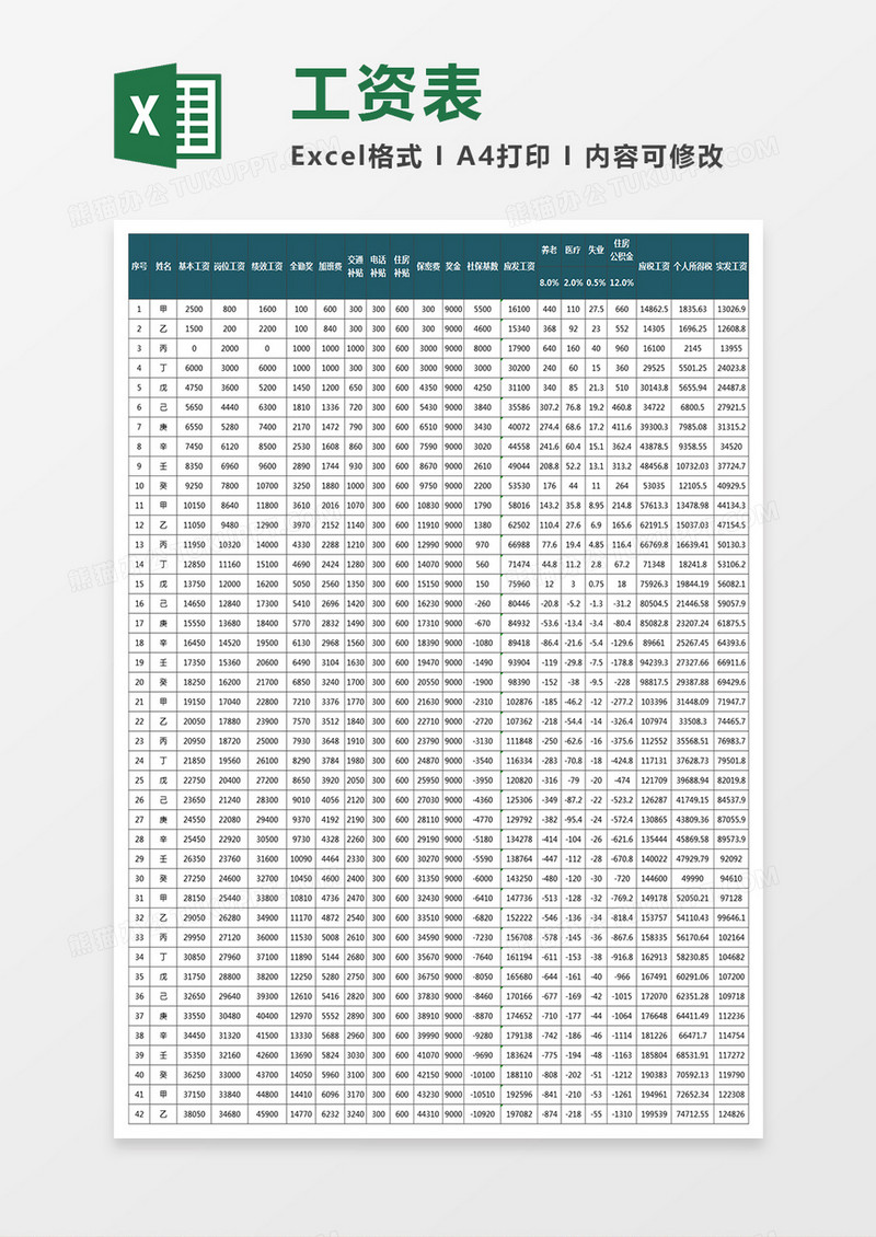 企业员工工资表excel模板 