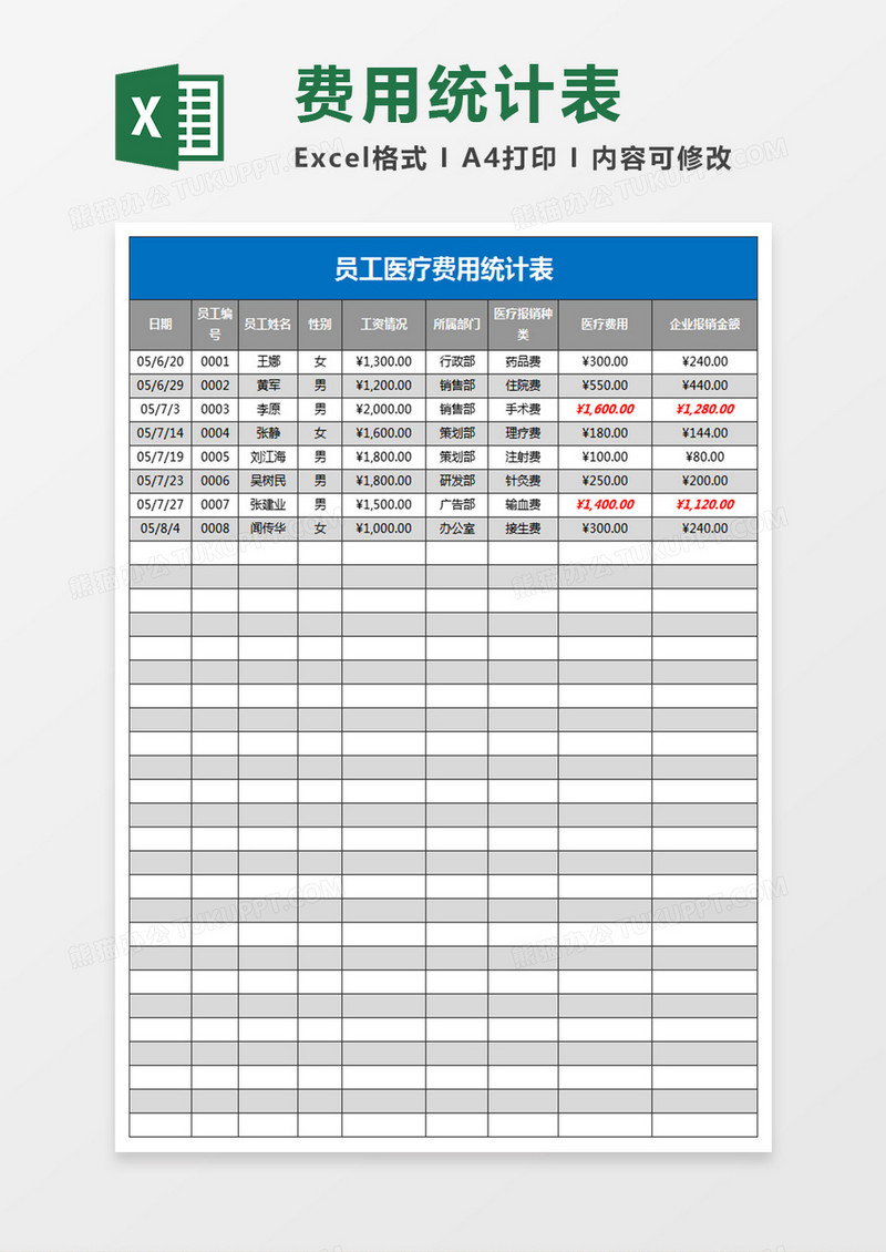 员工医疗费用统计Excel表模板