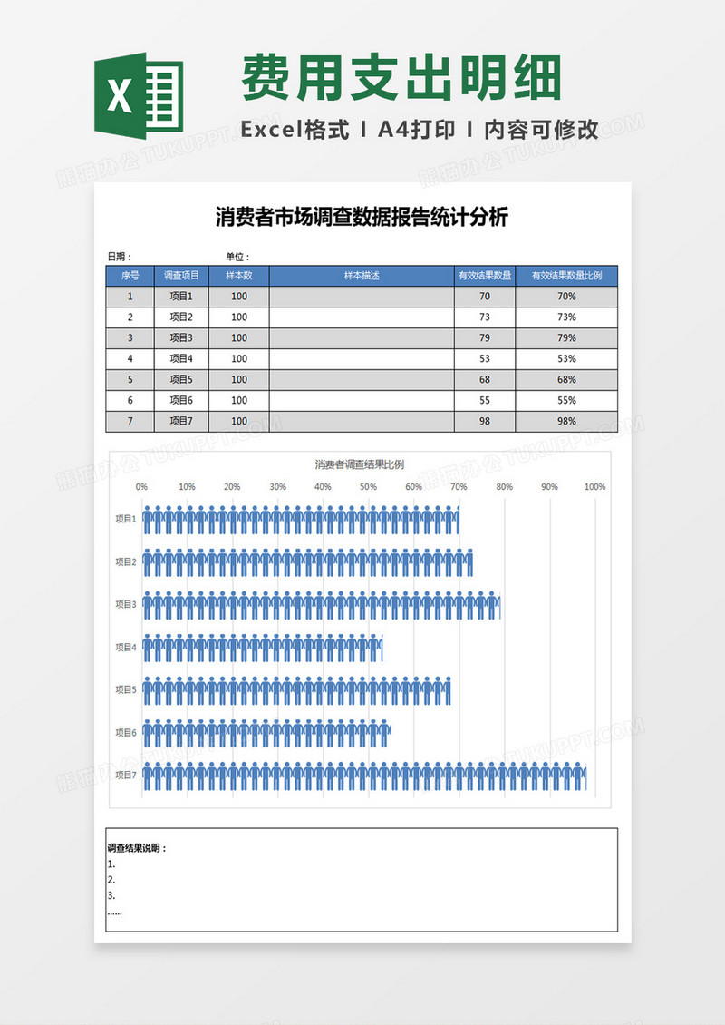 消费者市场调查数据报告统计分析excel模板 