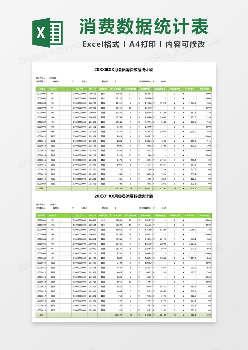 会员消费数据统计表excel模板