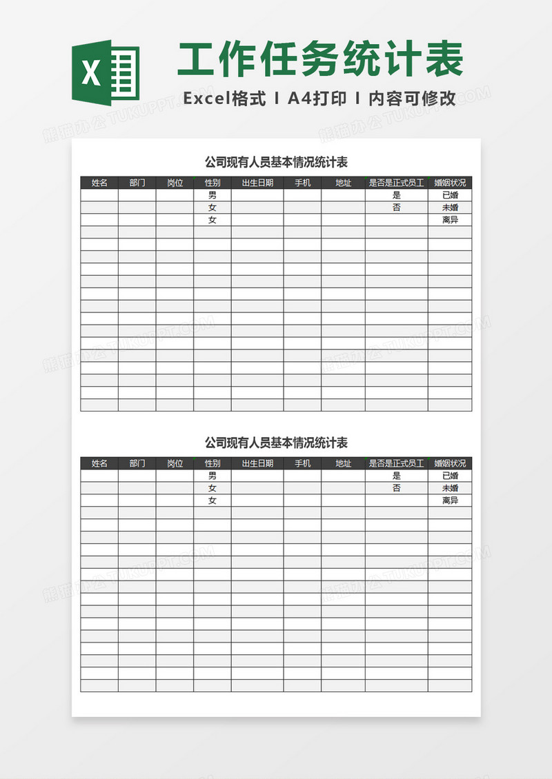 公司现有人员基本情况统计表excel模板