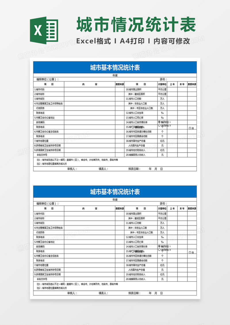 城市基本情况统计表excel模板