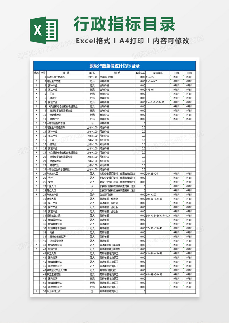 地级行政单位统计指标目录EXCEL表格 