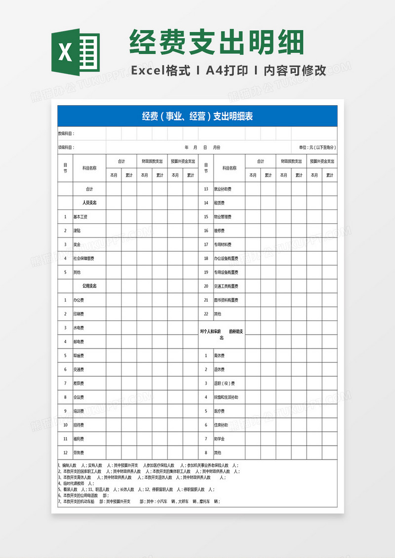 经费事业经营支出明细表Excel模板