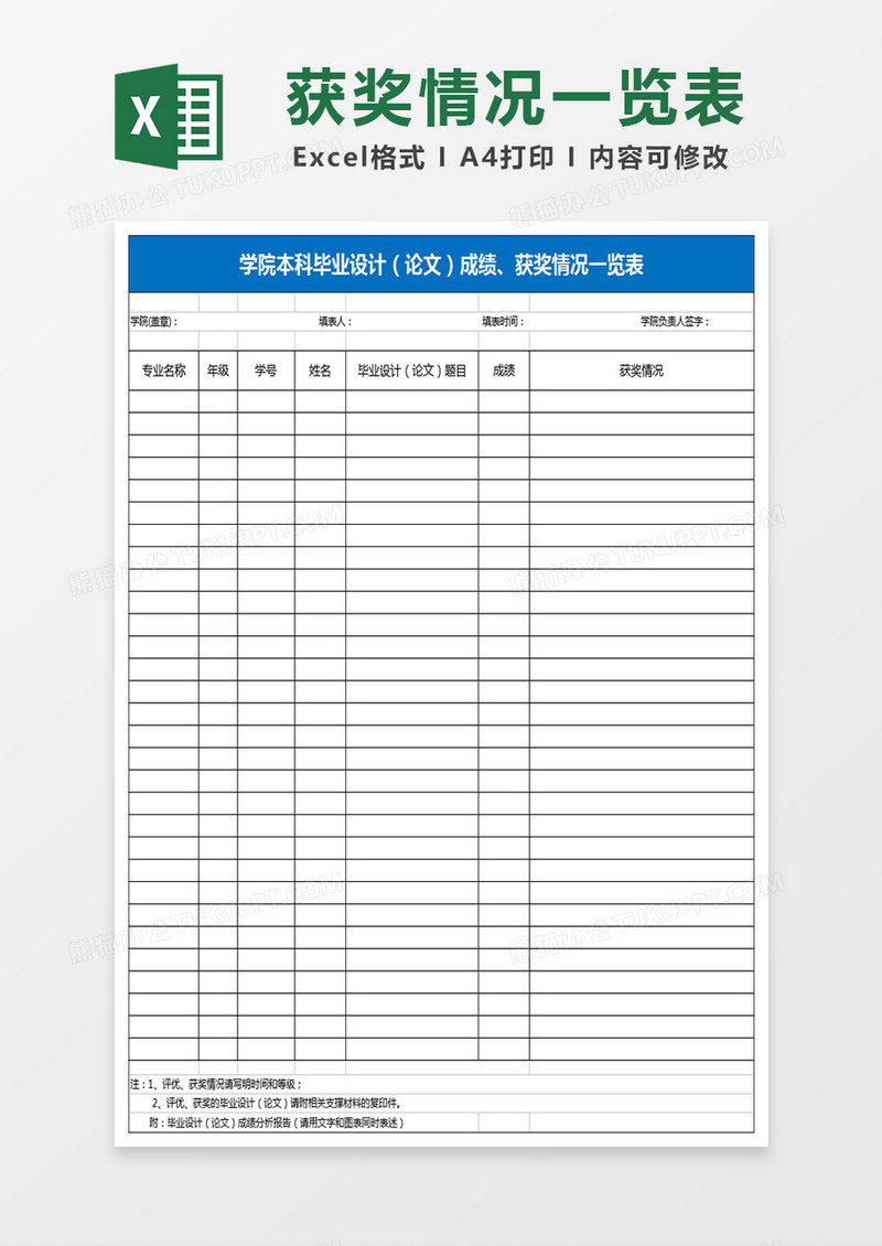 学院本科毕业设计论文成绩获奖情况一览表Excel表格