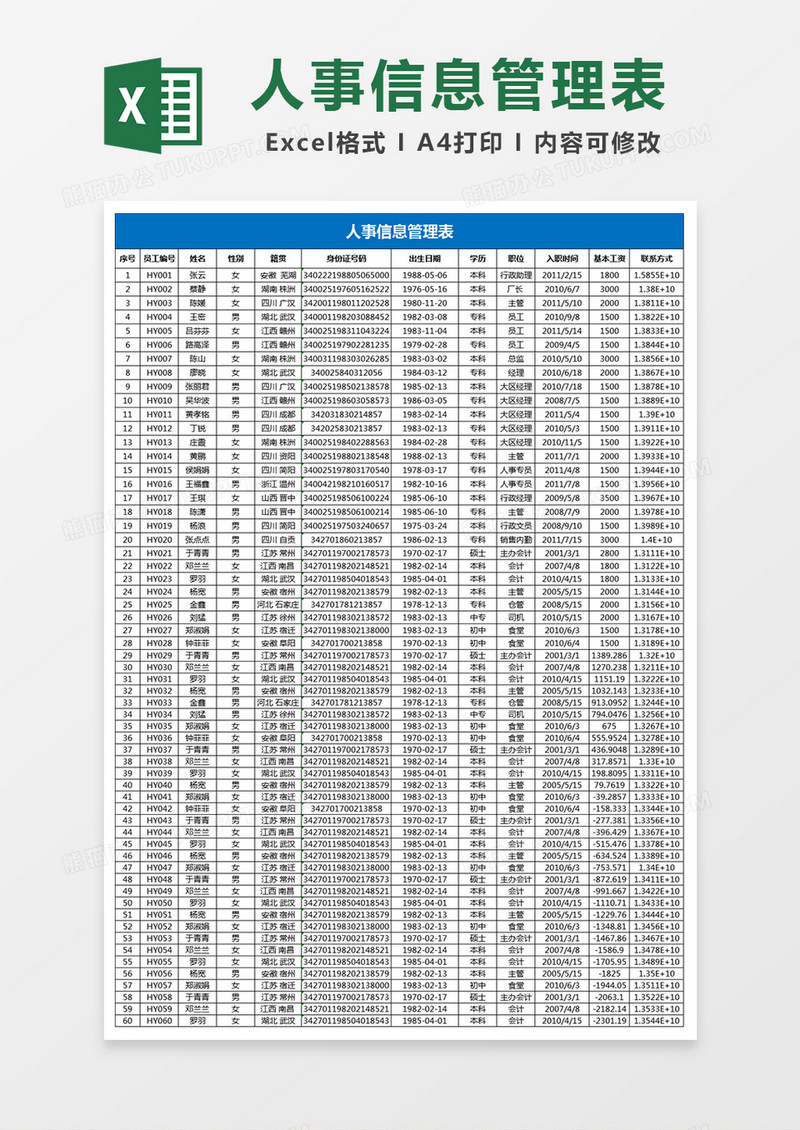 员工教育程度分布图Excel表格