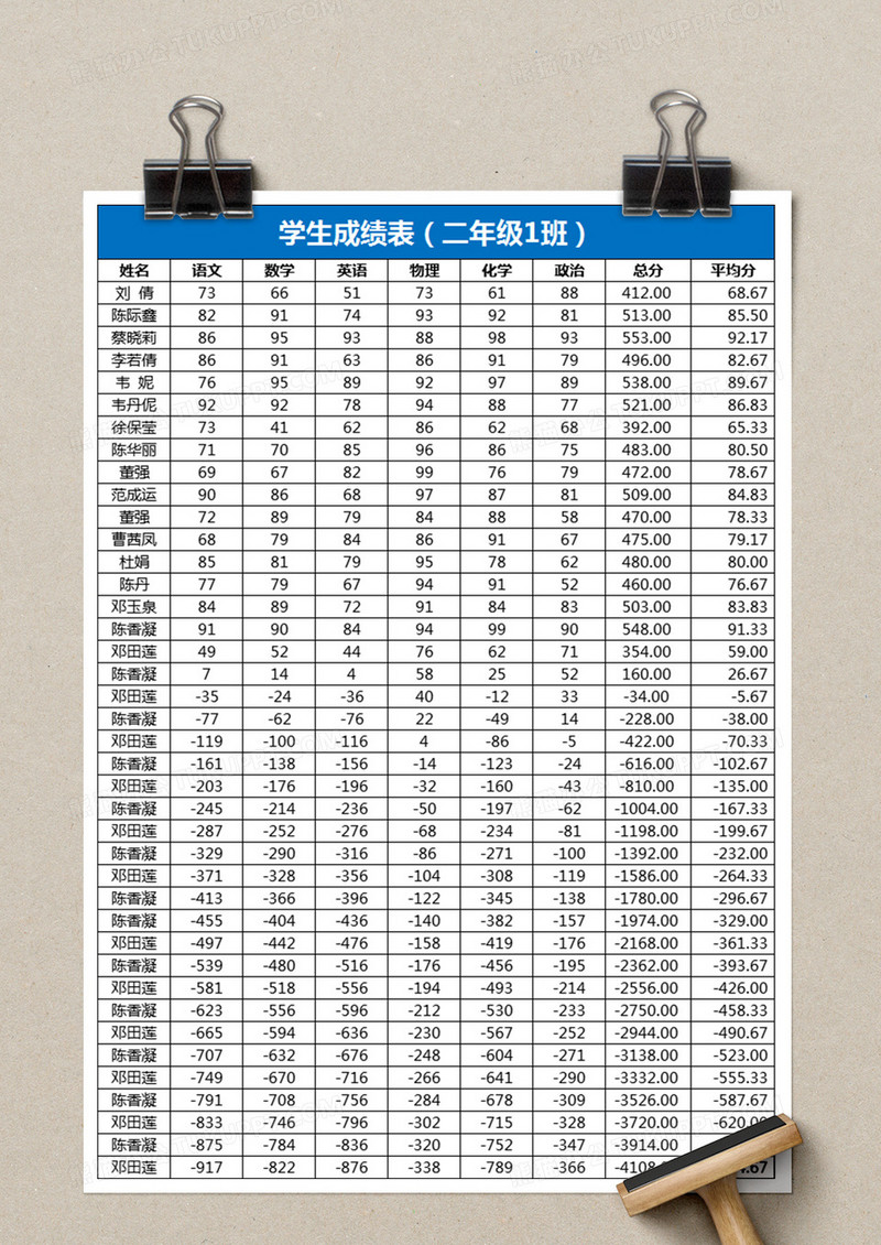 学生成绩表excel表格模板下载_excel_图客巴巴