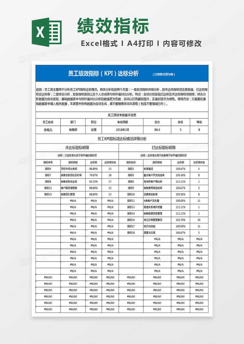 人力资源管理工具绩效考核excel模板