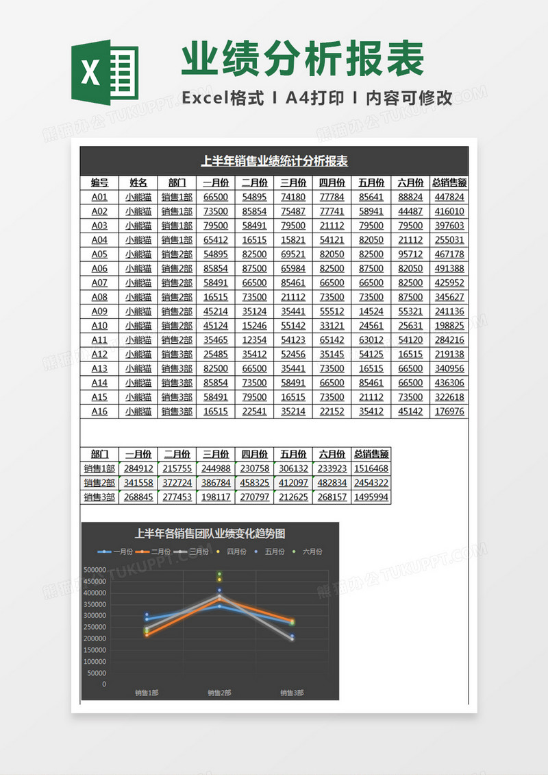 立体上半年销售业绩分析表Excel模板