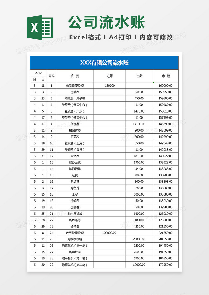 现金流水账表格模板Excel表格