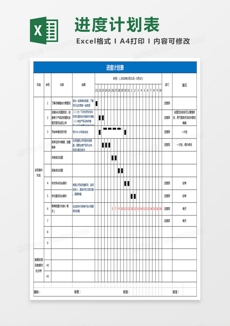 运营进度计划表格Excel表格