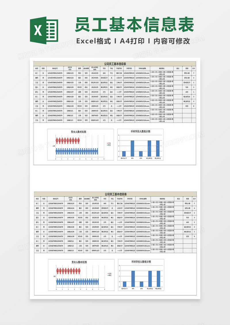 公司员工基本信息表Excel表格