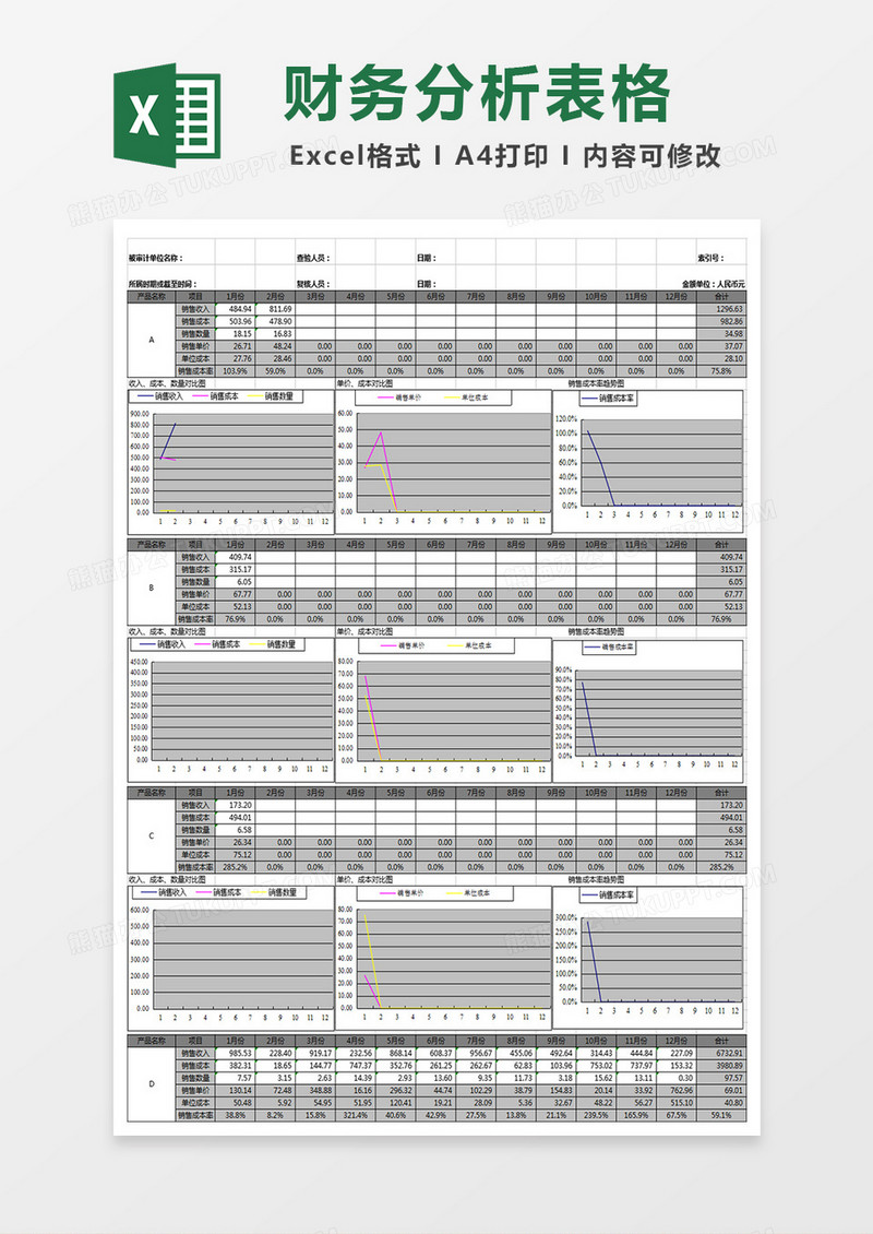 财务分析报表EXCEL表格