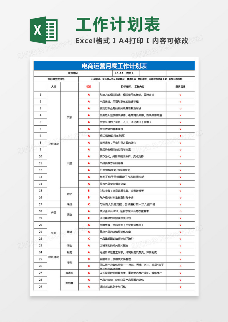 运营月报表计划表