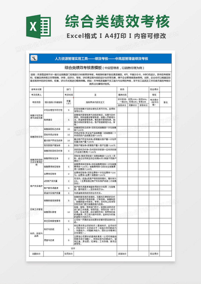 综合类绩效考核表模版