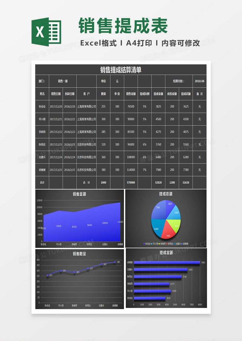 黑色立体销售提成表excel模板