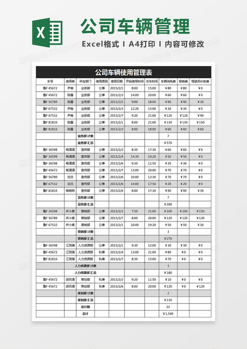 公司车辆使用管理表