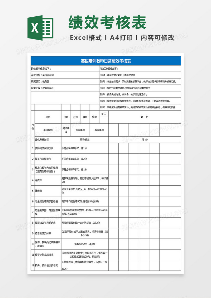 英语培训教师日常绩效考核表