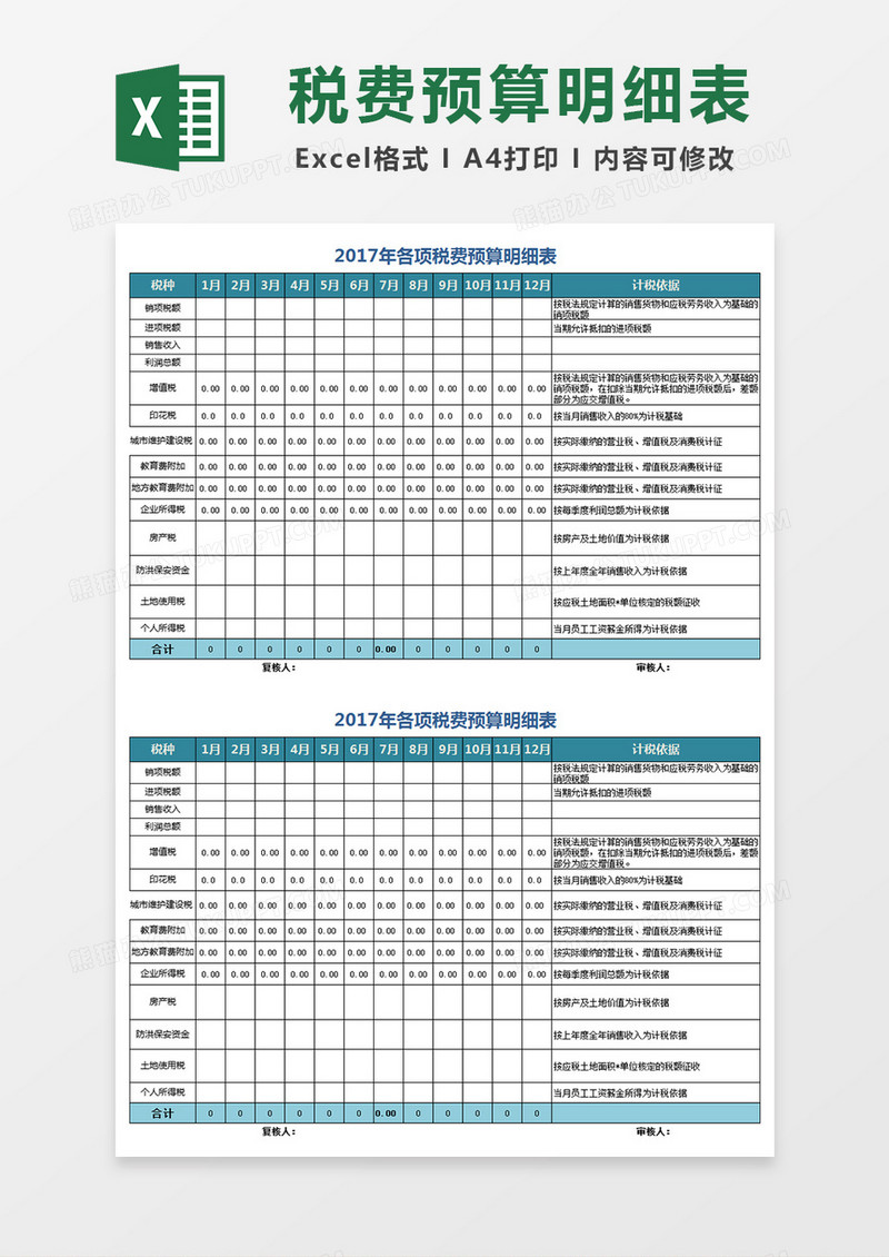 公司税费预算明细表Excel表格