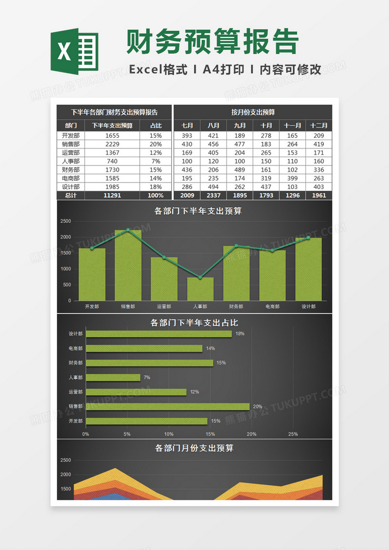 黑色部门财务支出预算报告excel模板